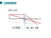 2025年秋教科版八年級物理上冊 4.5.科學探究：凸透鏡成像（第3課時）（課件）