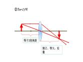 2025年秋教科版八年級物理上冊 4.5.科學探究：凸透鏡成像（第3課時）（課件）