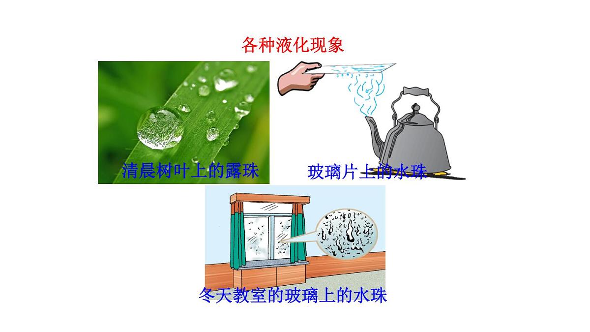 2025年秋教科版八年级物理上册 5.3.汽化和液化（第2课时）（课件）第6页