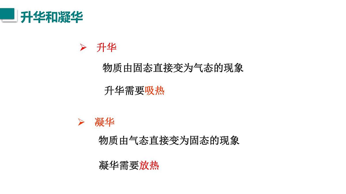 2025年秋教科版八年级物理上册 5.4.升华和凝华（课件）第4页