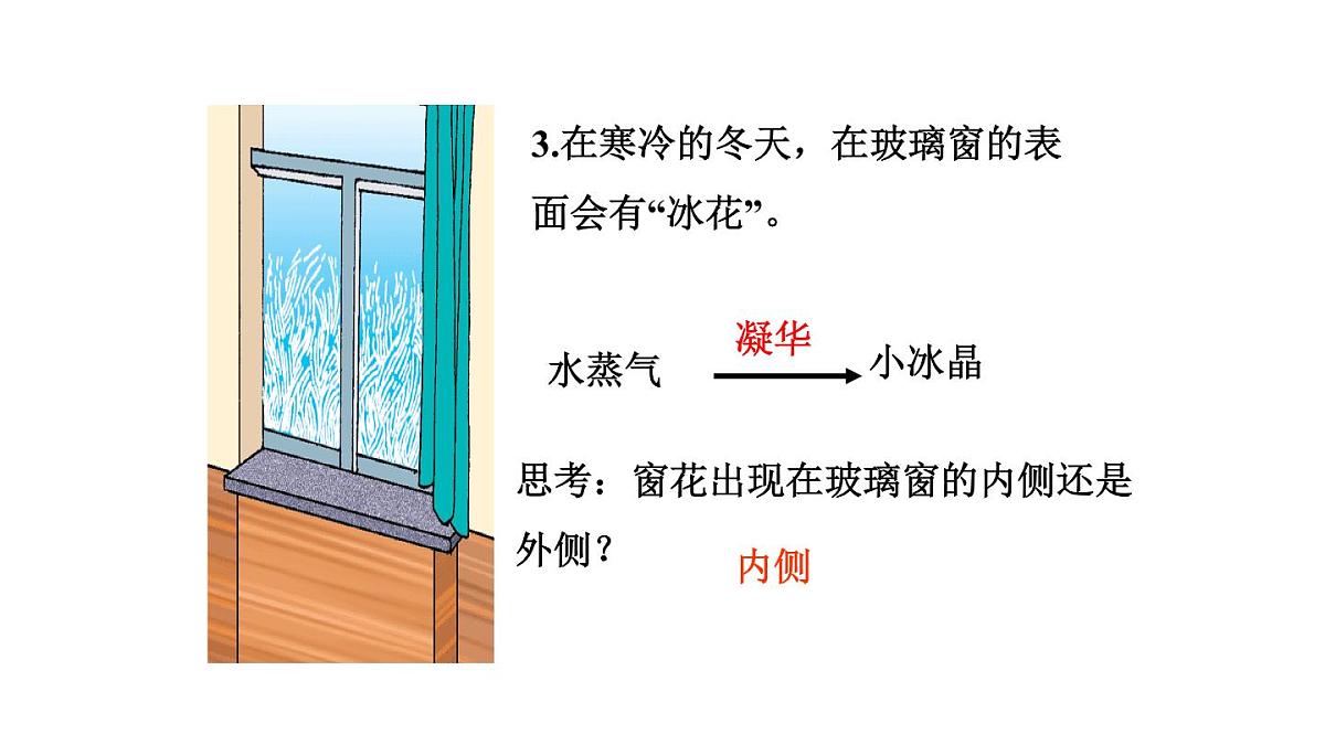 2025年秋教科版八年级物理上册 5.4.升华和凝华（课件）第7页