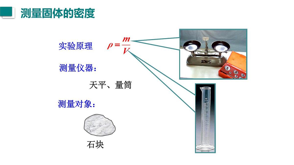 2025年秋教科版八年级物理上册 6.3.测量密度（课件）第4页