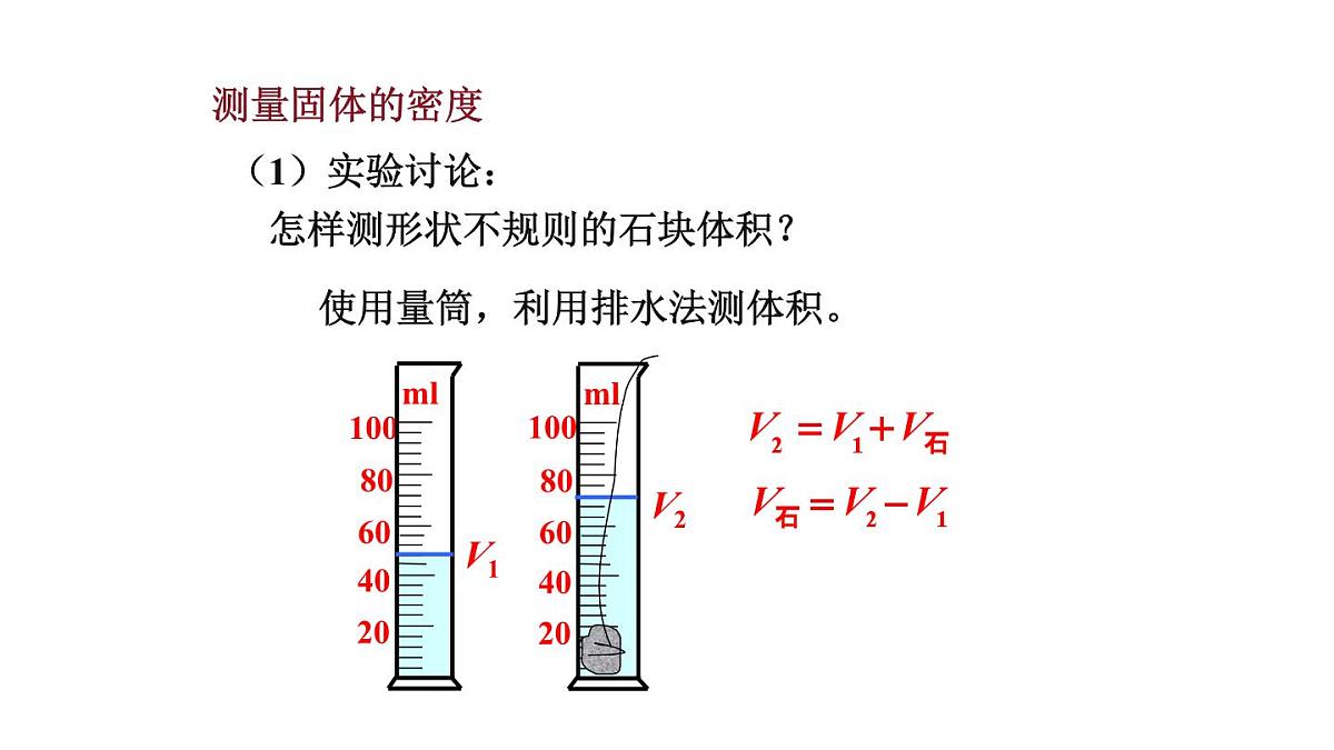 2025年秋教科版八年级物理上册 6.3.测量密度（课件）第5页