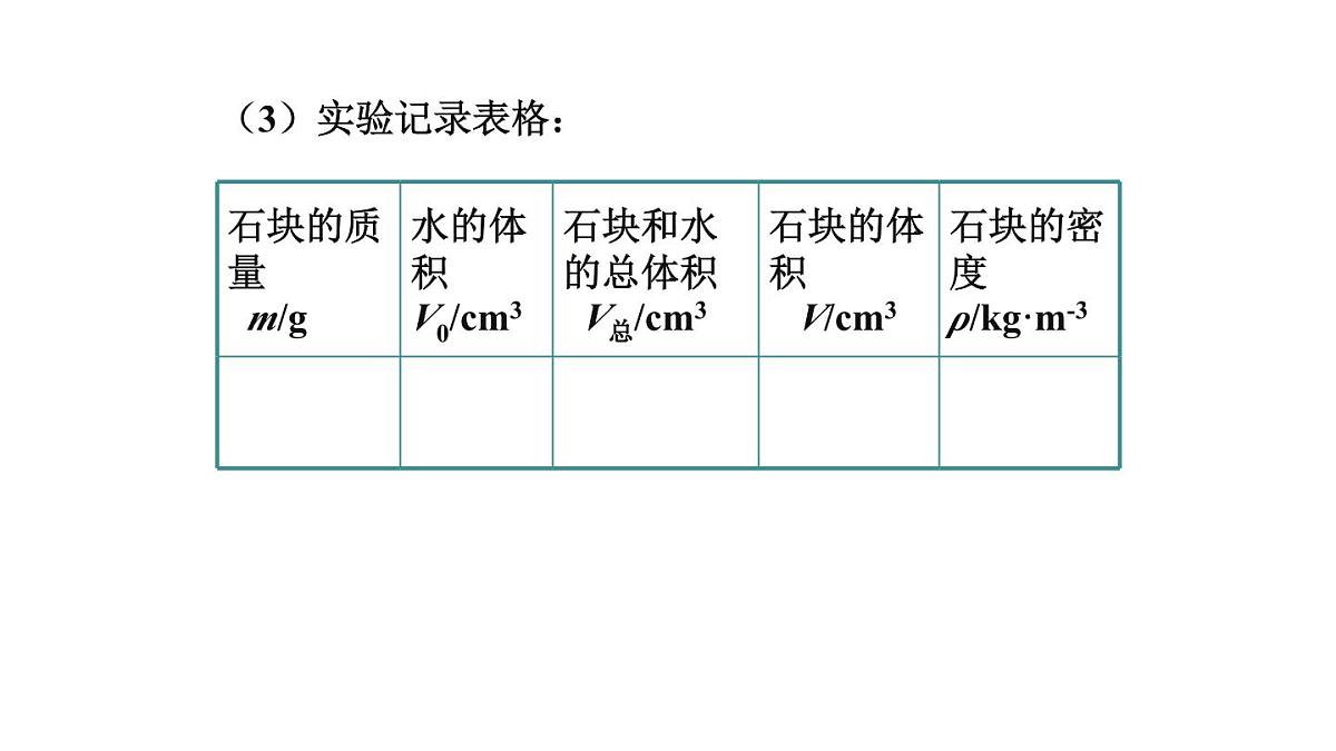 2025年秋教科版八年级物理上册 6.3.测量密度（课件）第7页