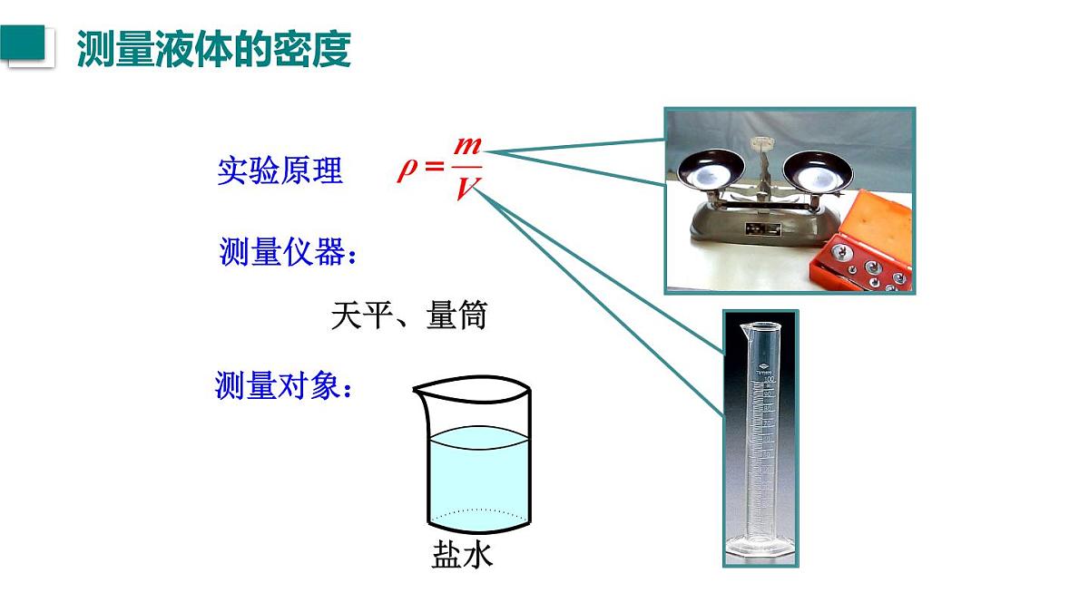 2025年秋教科版八年级物理上册 6.3.测量密度（课件）第8页