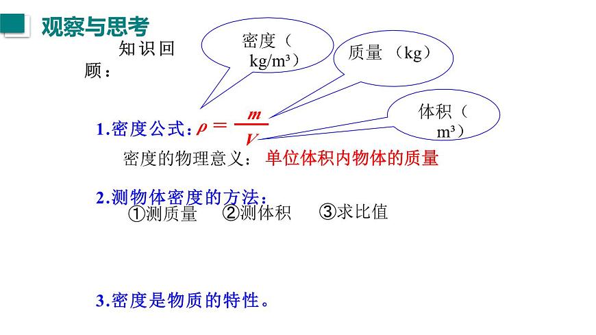 2025年秋教科版八年级物理上册 6.4.跨学科实践：密度应用交流会（课件）第2页