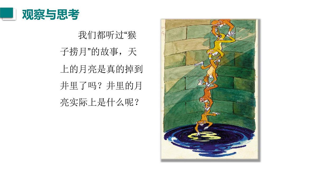 2025年秋教科版八年级物理上册 4.3.平面镜成像（课件）第2页