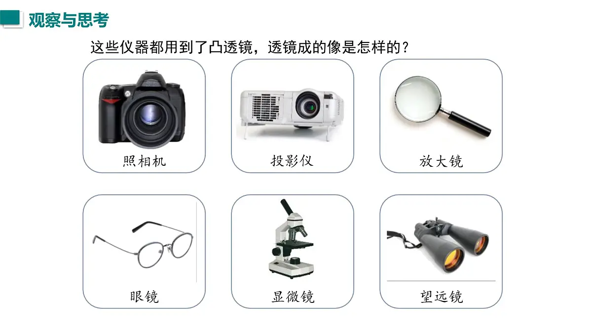 2025年秋沪粤版八年级物理上册 3.6 凸透镜的成像规律（课件）第2页