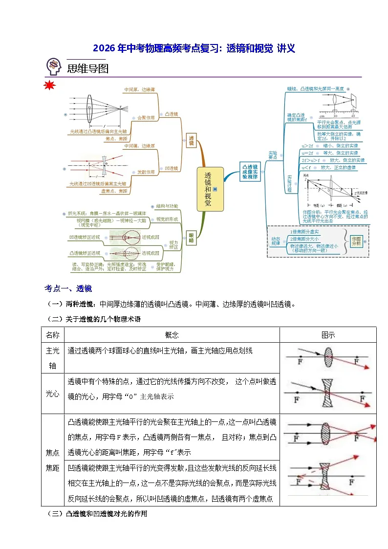 2026年中考物理高频考点复习：透镜和视觉 讲义（含练习题及答案）第1页