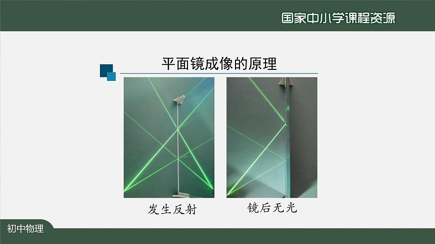 4.3平面镜成像(第二课时)第8页
