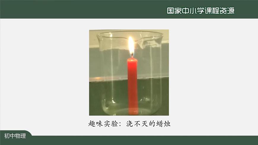 4.3平面镜成像(第一课时)第3页