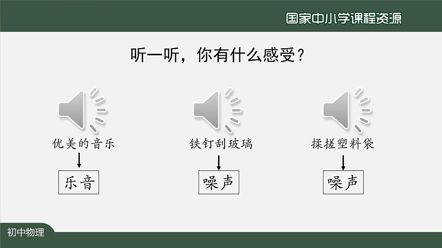 2.4噪声的危害和控制第4页