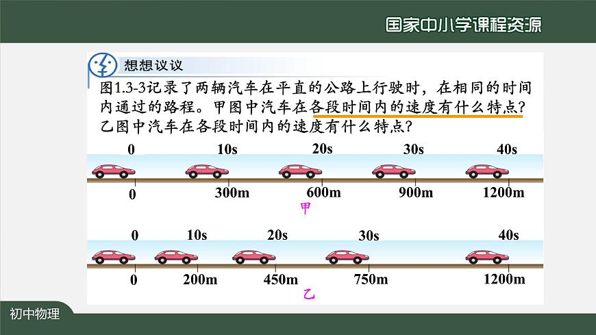 1.3运动的快慢（第二课时）第4页