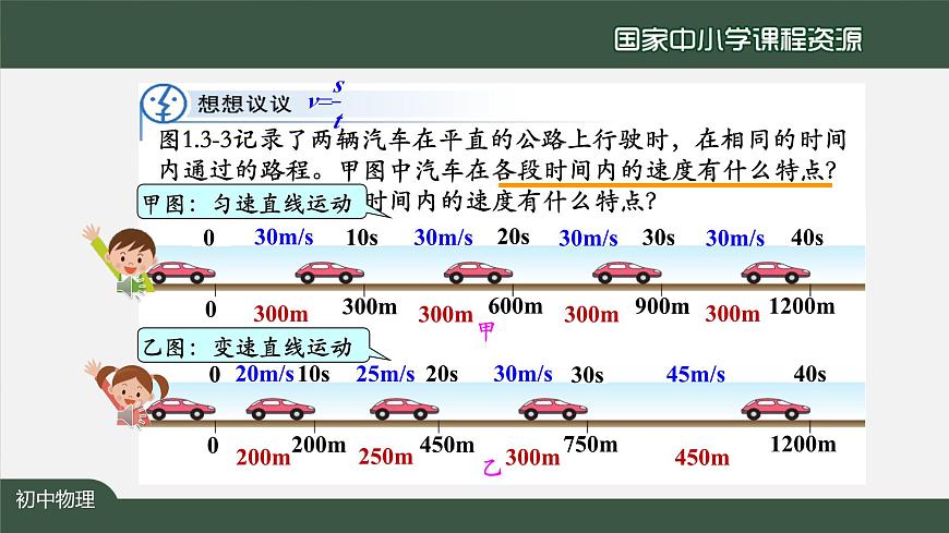 1.3运动的快慢（第二课时）第5页