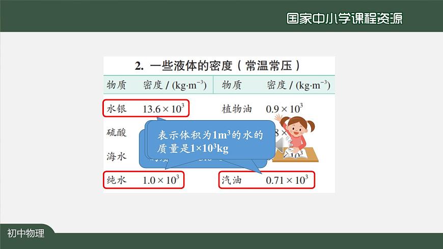 6.2密度(第二课时)第6页