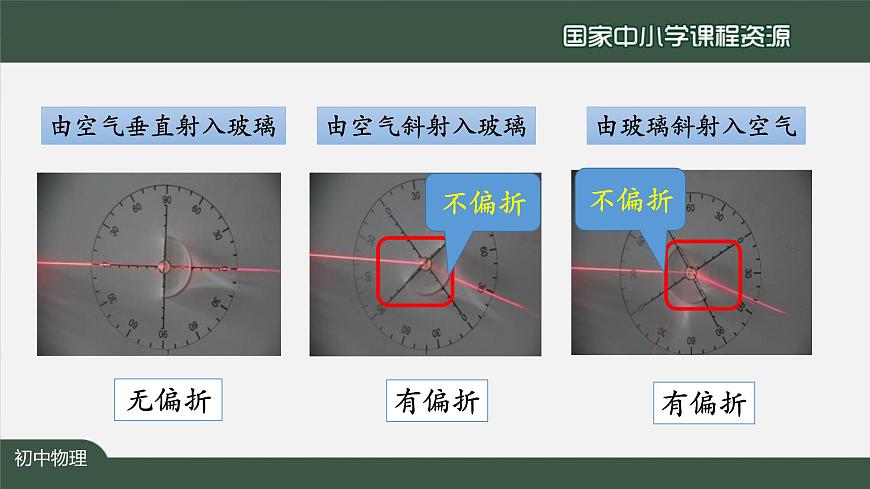 4.4光的折射第8页