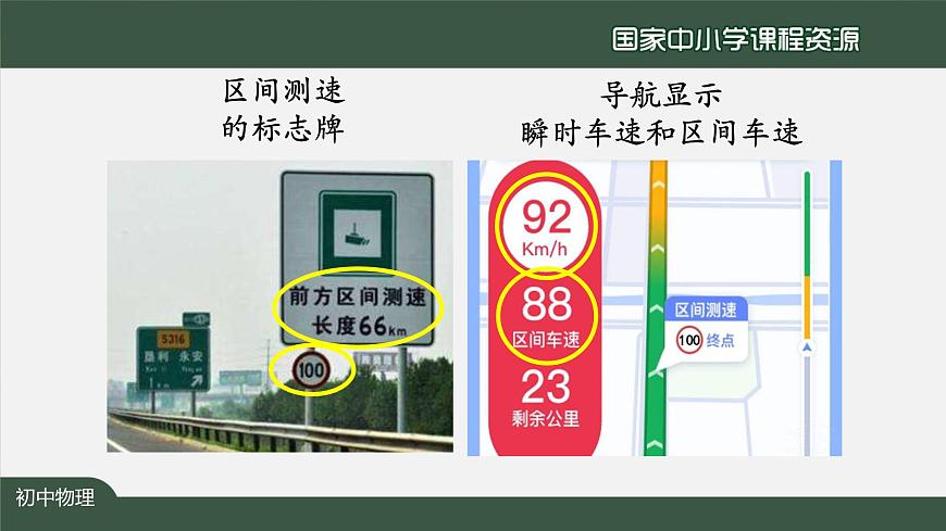 1.4测量平均速度第4页