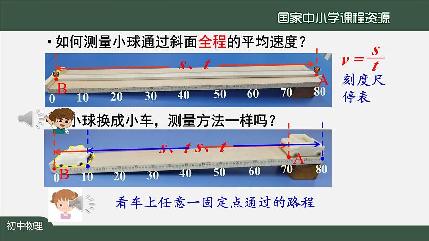 1.4测量平均速度第5页