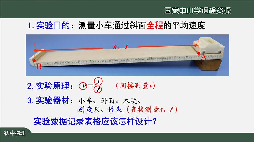 1.4测量平均速度第6页
