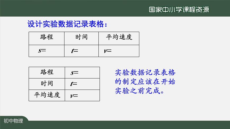 1.4测量平均速度第7页