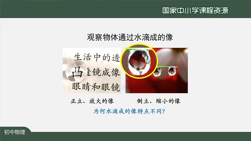 5.3凸透镜成像的规律(第一课时)第5页