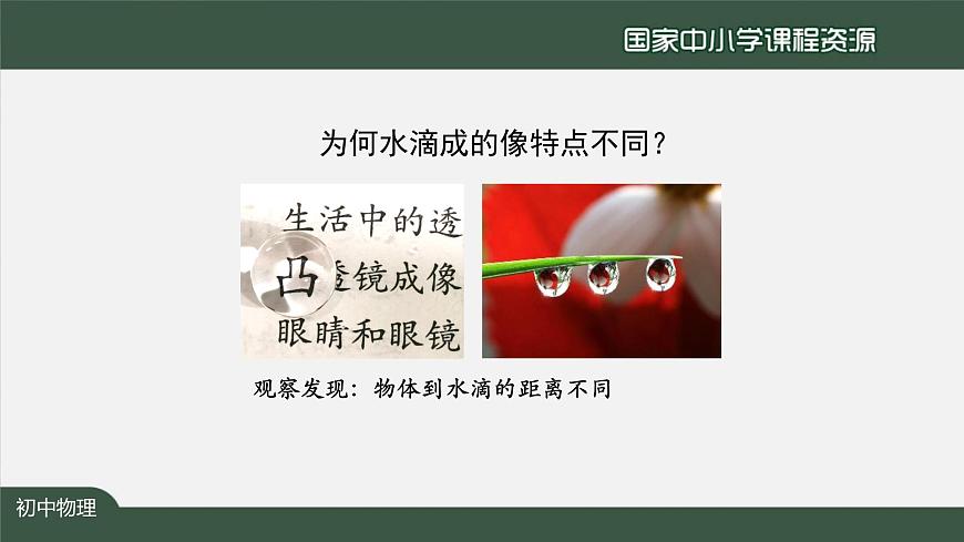 5.3凸透镜成像的规律(第一课时)第6页