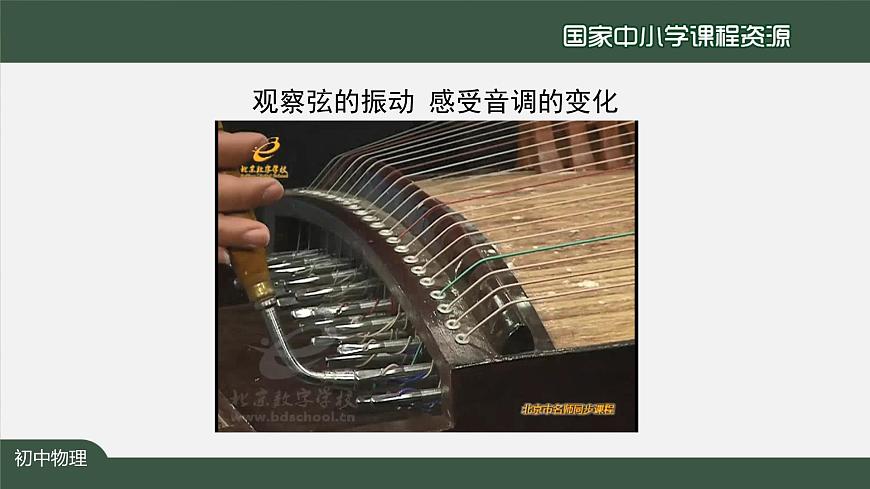 2.2声音的特性第6页