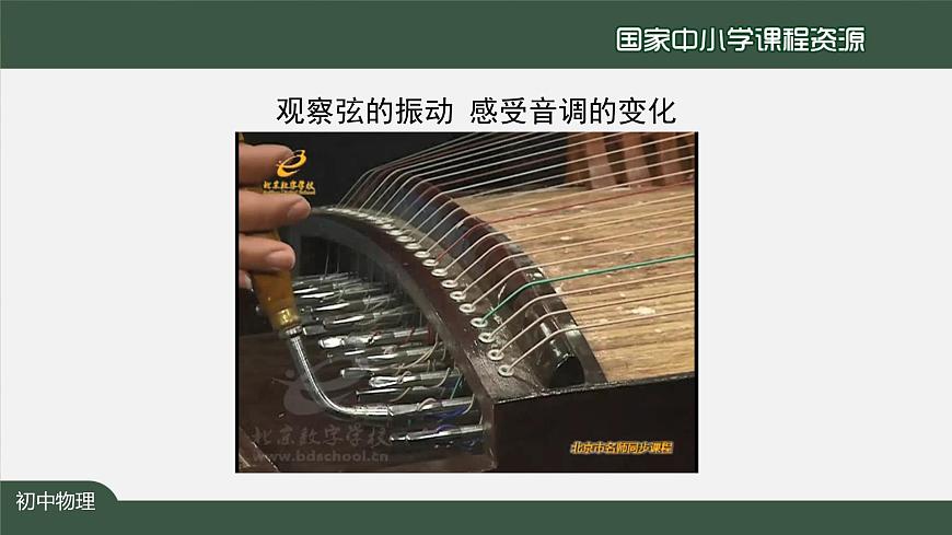 2.2声音的特性第7页