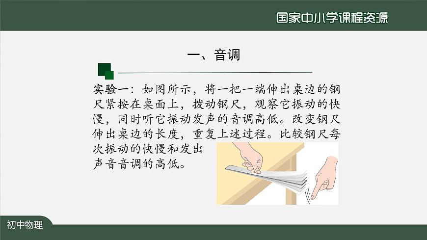 2.2声音的特性第8页