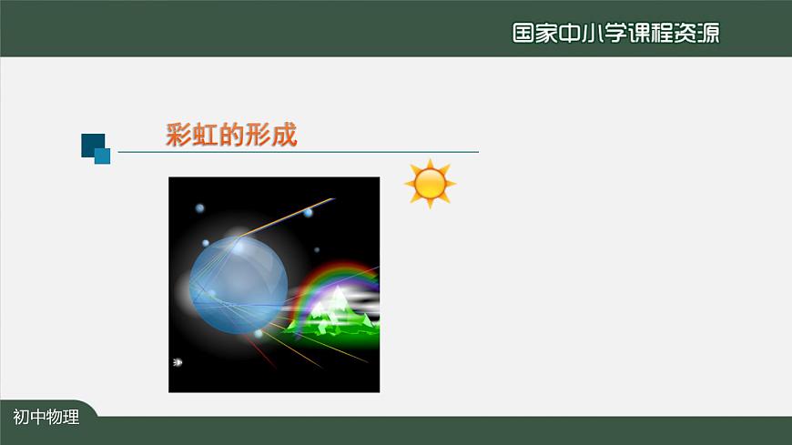 4.5光的色散第8页