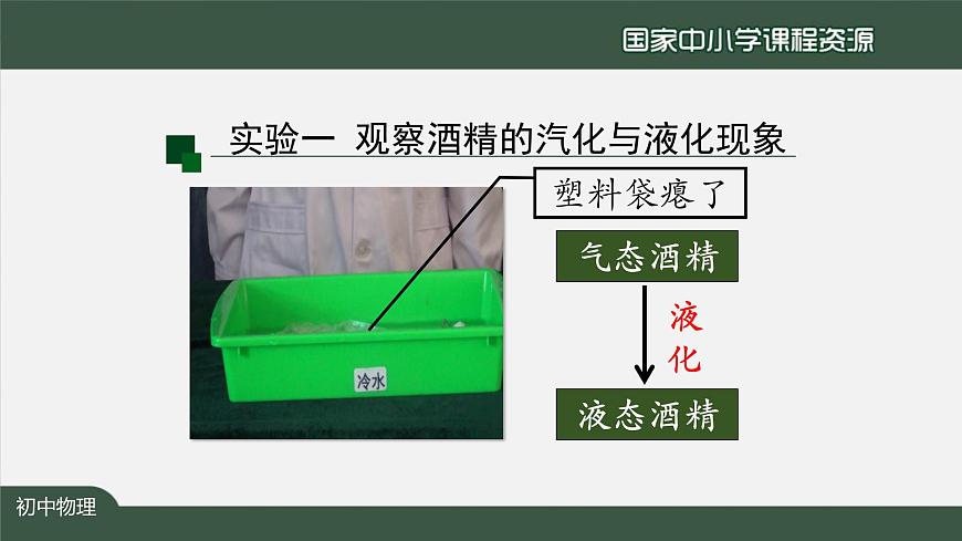 3.3汽化和液化(第一课时)第8页