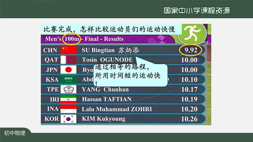 1.3运动的快慢(第一课时)第5页