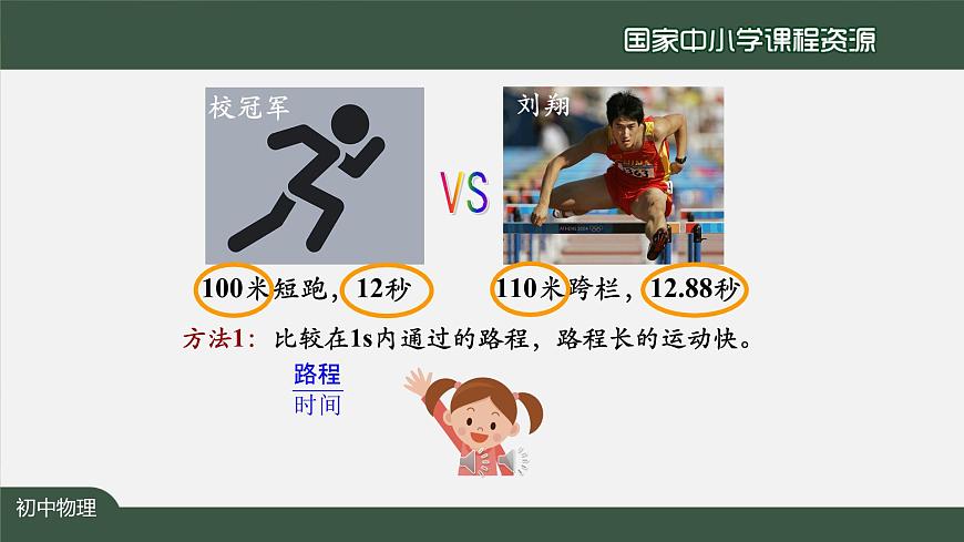 1.3运动的快慢(第一课时)第7页