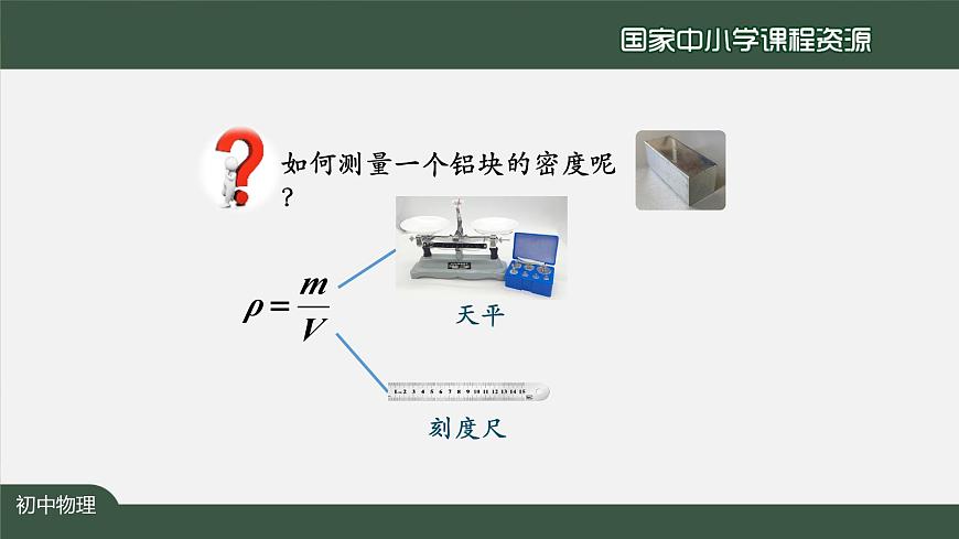 6.3测量物质的密度第4页