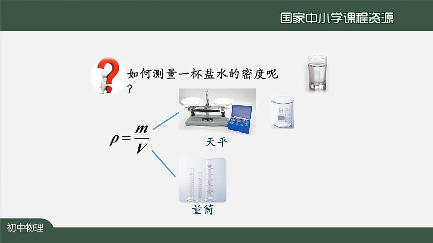 6.3测量物质的密度第5页