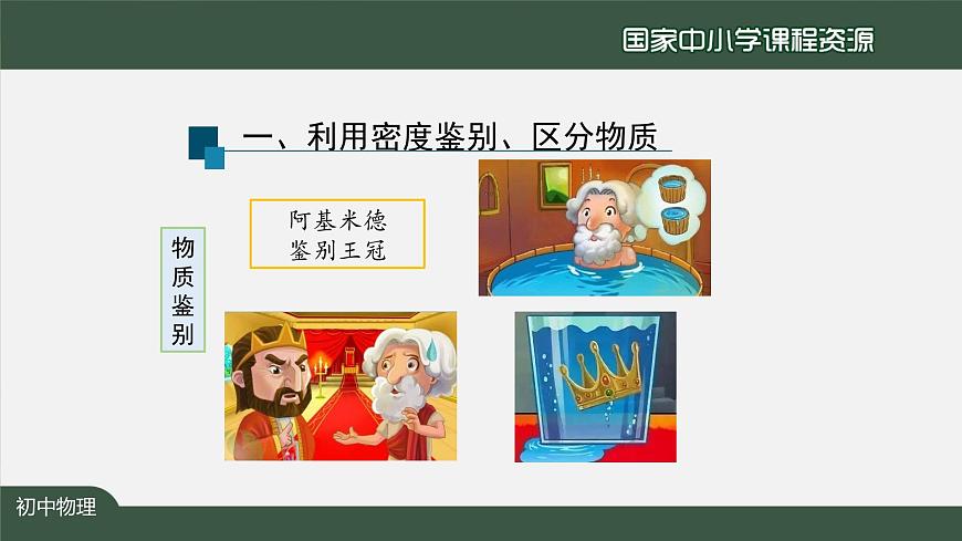 6.4密度与社会生活第6页