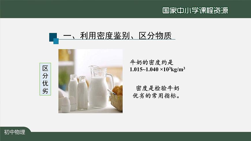 6.4密度与社会生活第7页