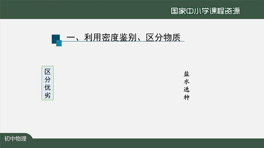 6.4密度与社会生活第8页