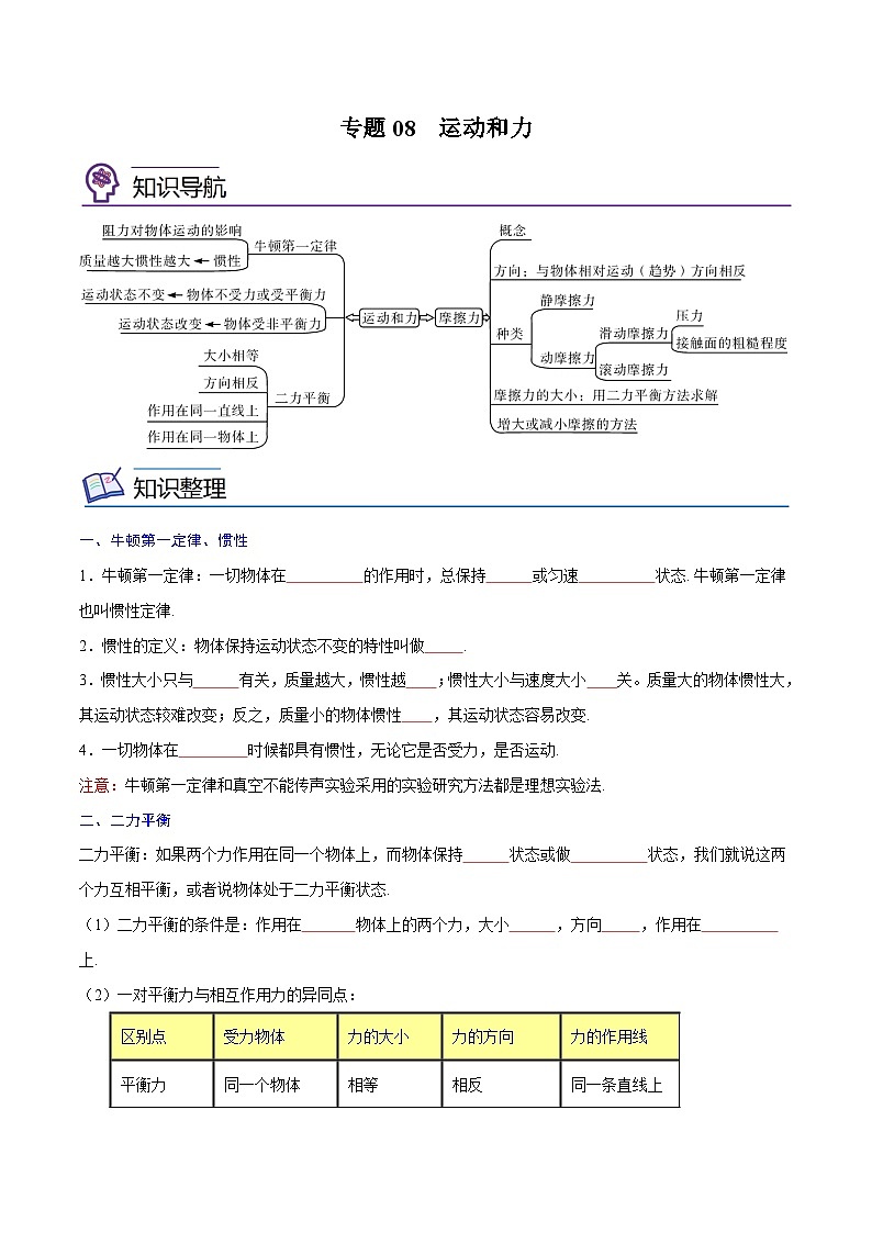 专题08  运动和力【考点精讲】（原卷版）第1页