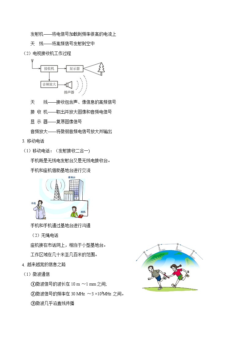 专题21  信息的传递【考点精讲】（原卷版）第3页
