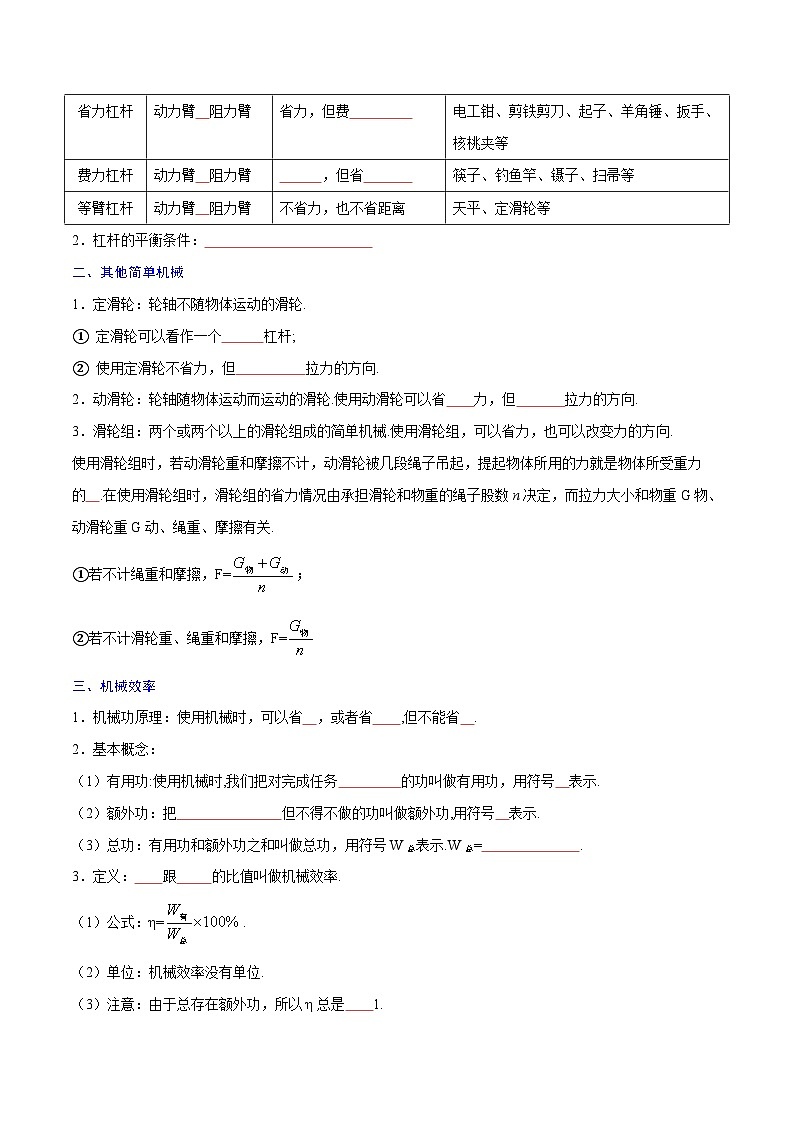 专题12  简单机械【考点精讲】（原卷版）第2页