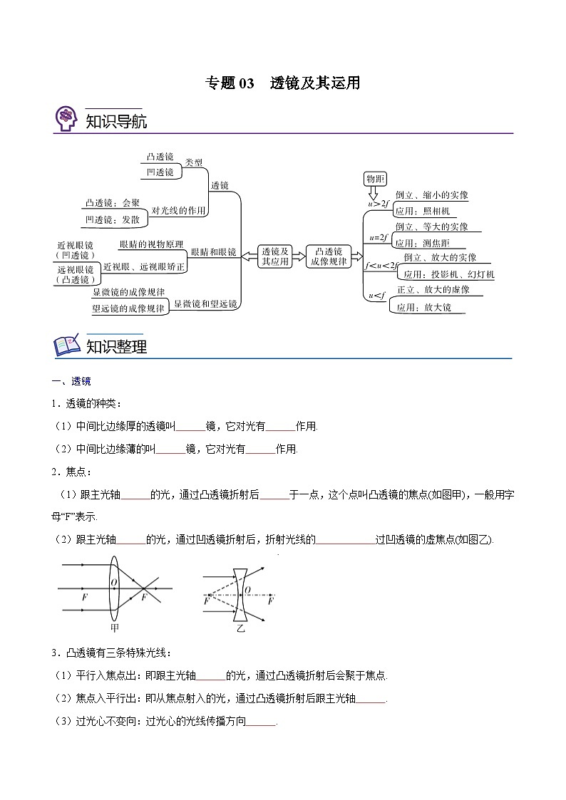 专题03　透镜及其运用【考点精讲】（原卷版）第1页