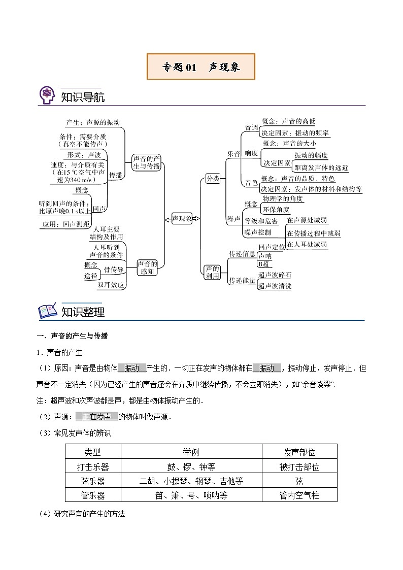专题01  声现象【考点精讲】（解析版）第1页