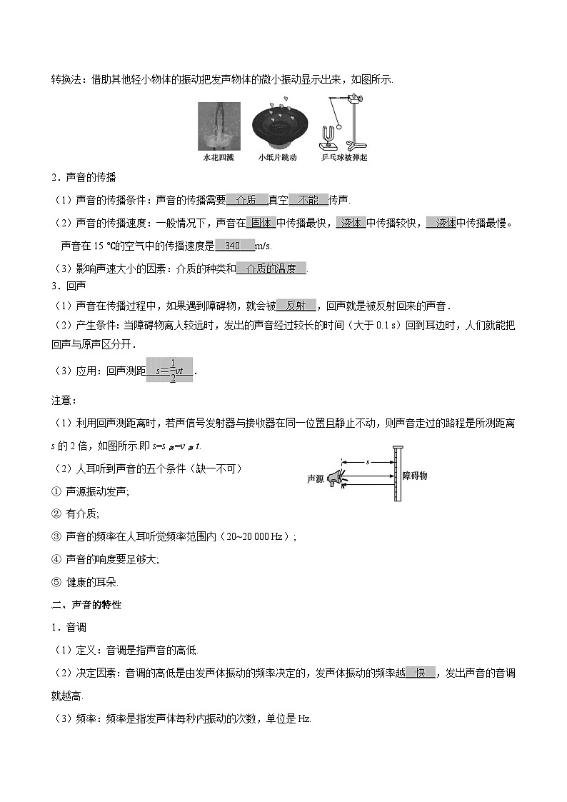 专题01  声现象【考点精讲】（解析版）第2页