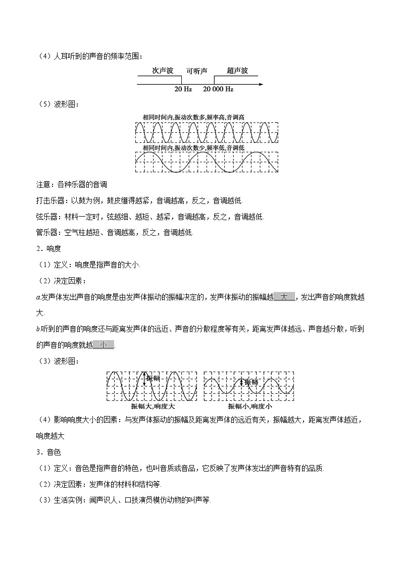 专题01  声现象【考点精讲】（解析版）第3页