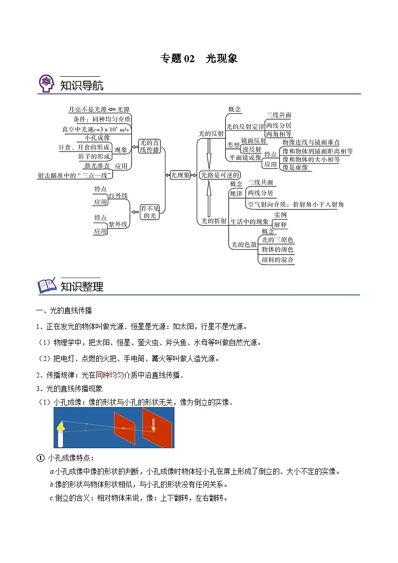 专题02　光现象【考点精讲】（解析版）第1页
