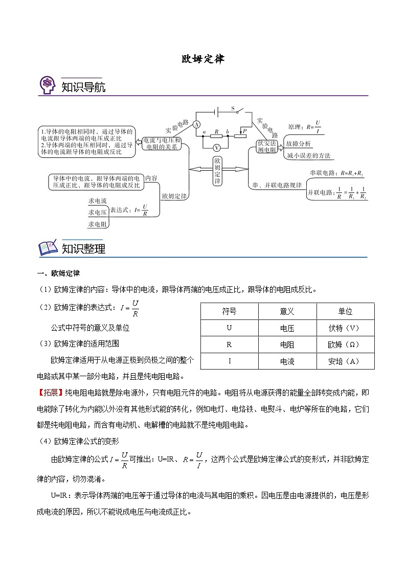 专题17  欧姆定律【考点精讲】（解析版）第1页