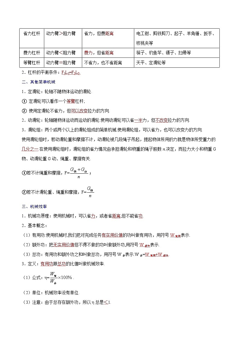 专题12  简单机械【考点精讲】（解析版）第2页