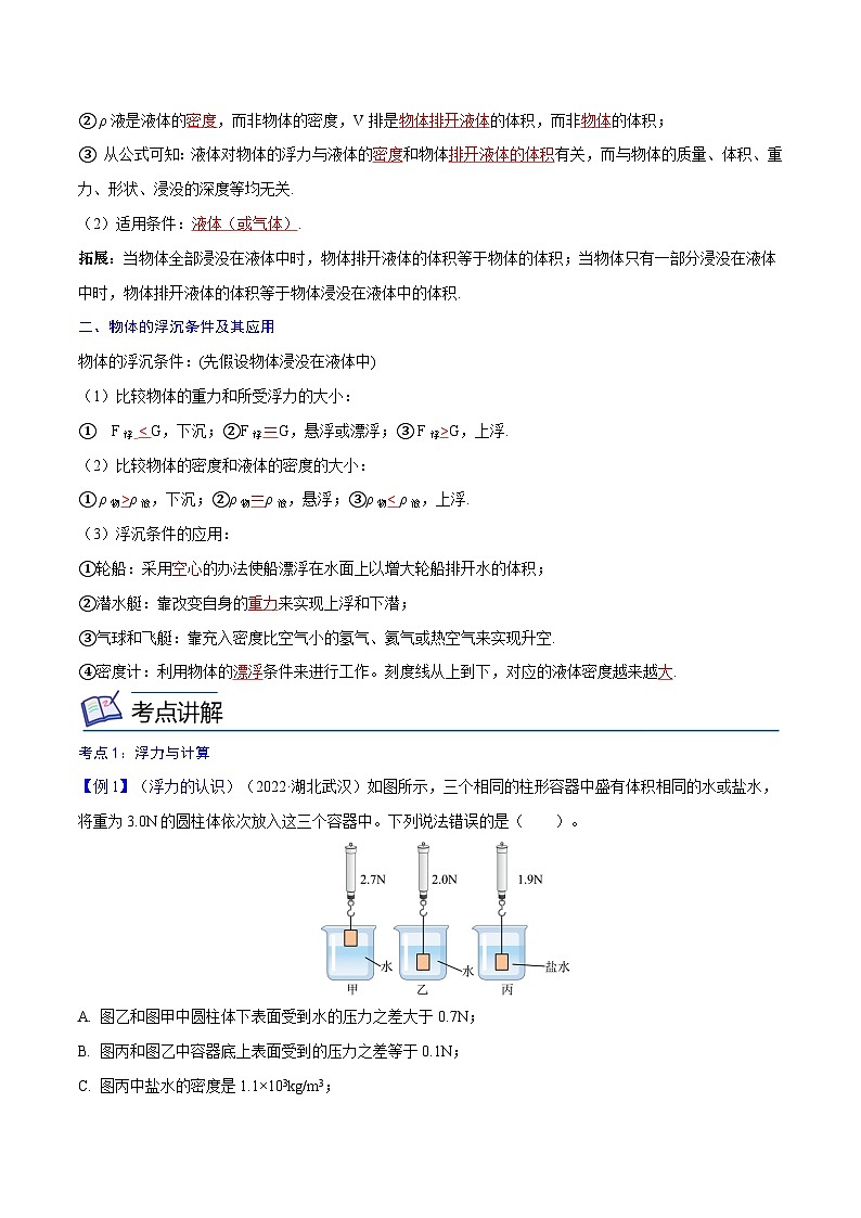 专题10  浮力【考点精讲】（解析版）第2页