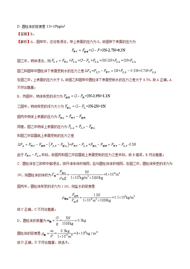 专题10  浮力【考点精讲】（解析版）第3页